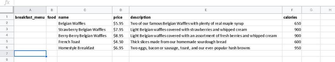 XML data converted to Excel spreadsheet format